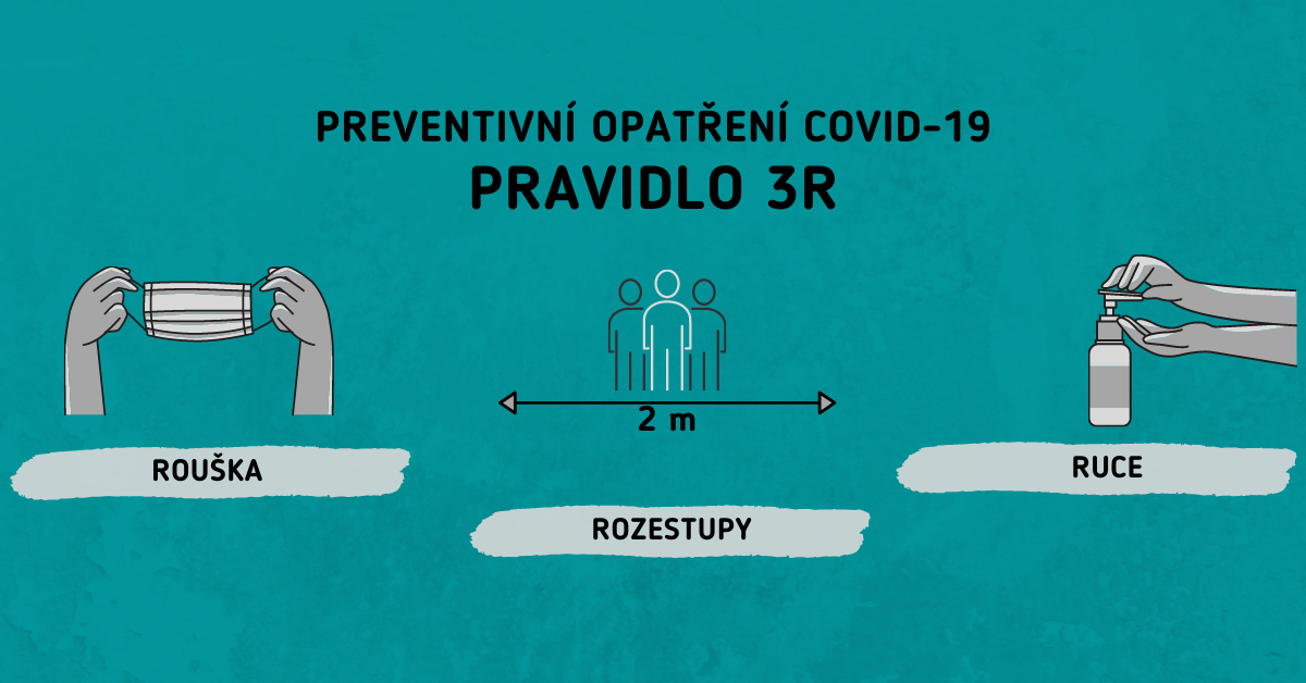 Opatření proti koronaviru